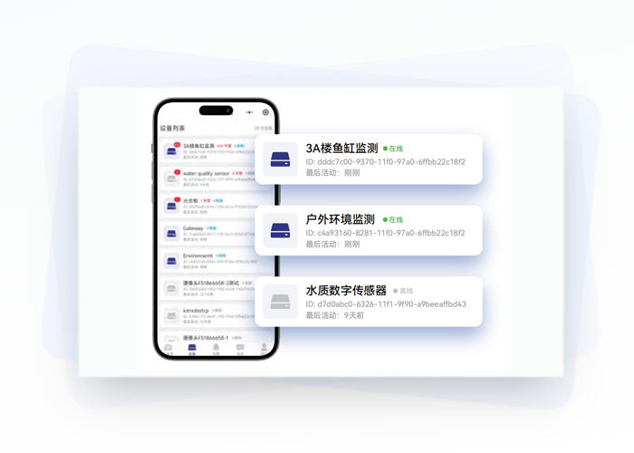 告警通知